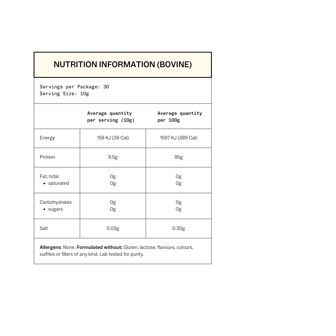 Collagen Peptides - Image 11
