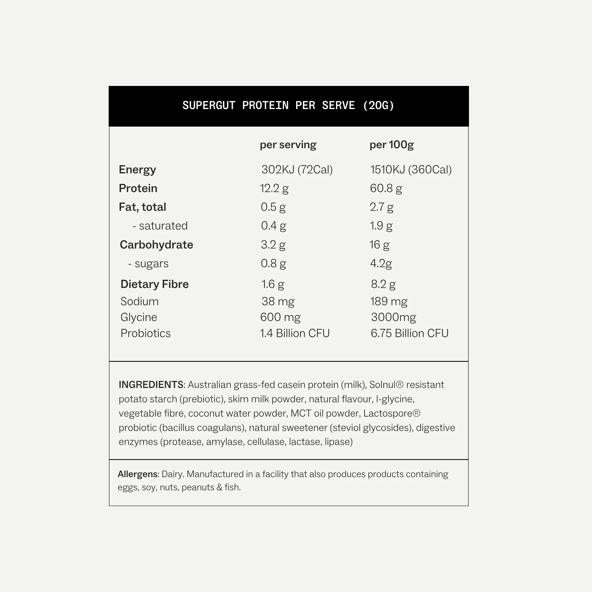 Menopause Support System - Image 11