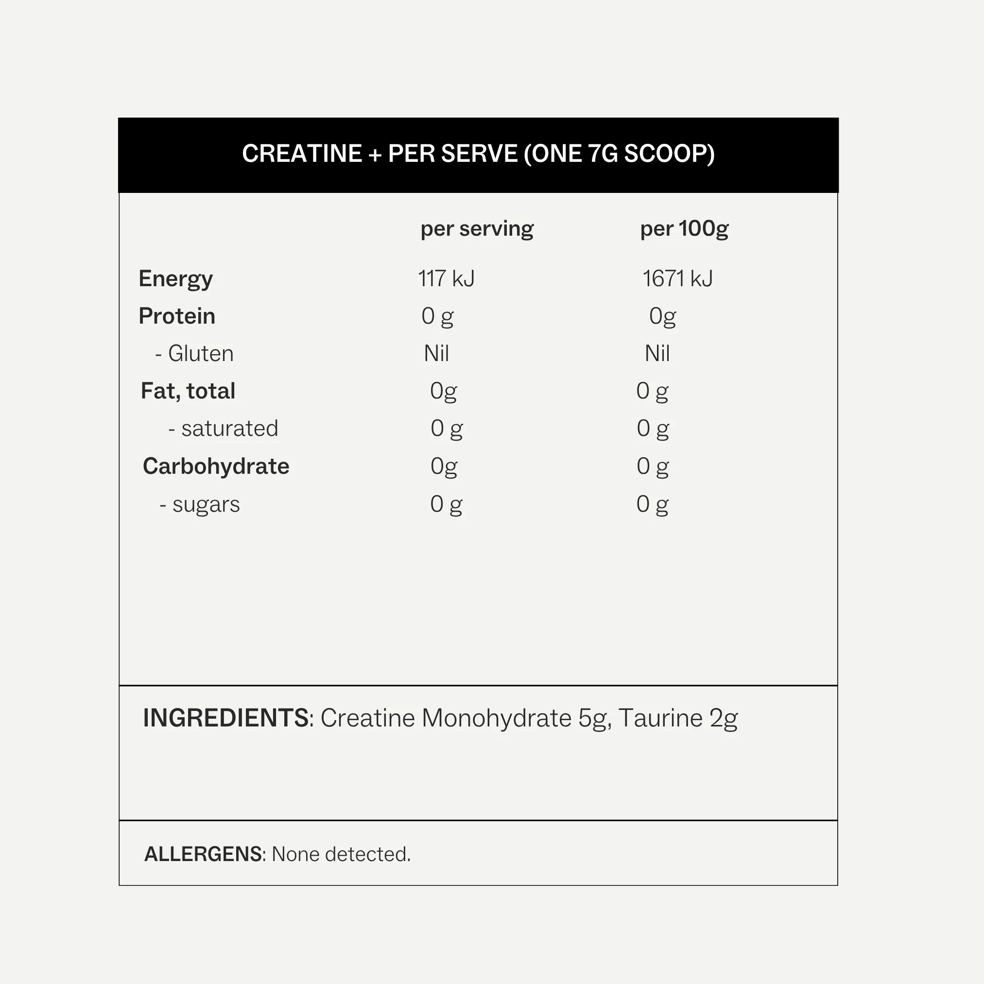 Menopause Support System - Image 13