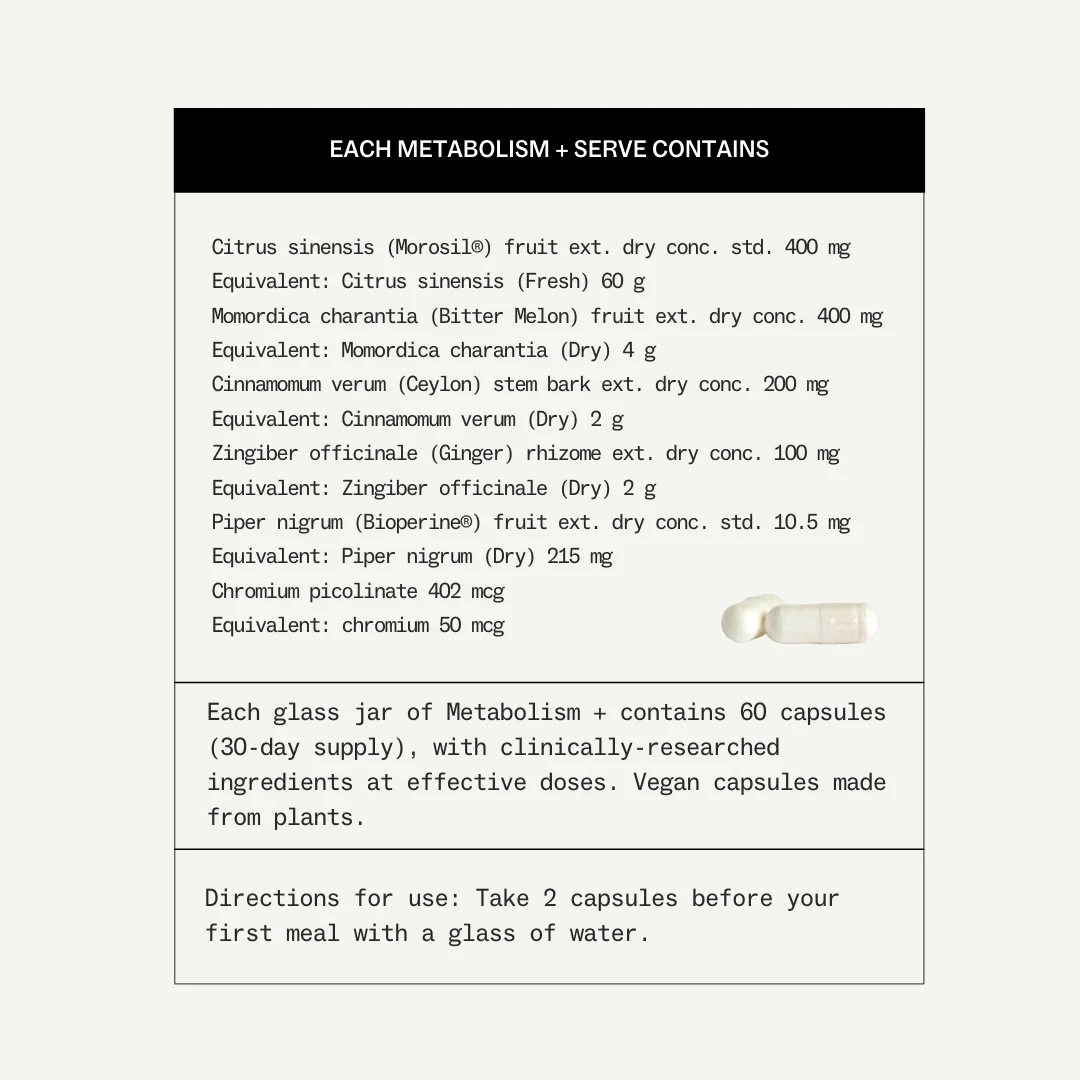 Metabolism + - Image 8