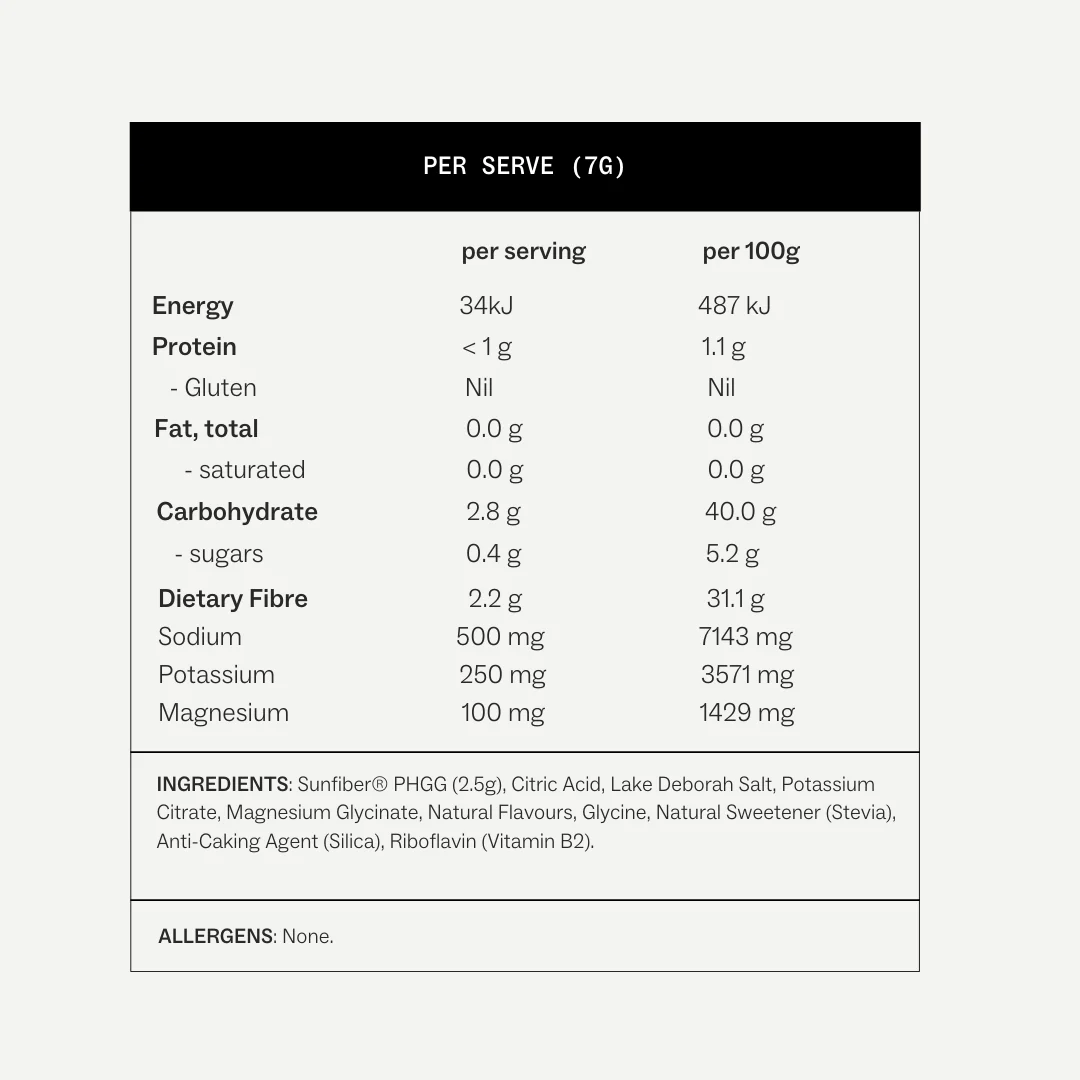 Pre-Hydrate - Image 4