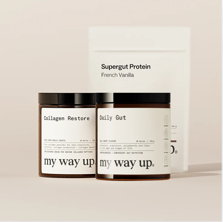 Personal Plan: Weight Wellness