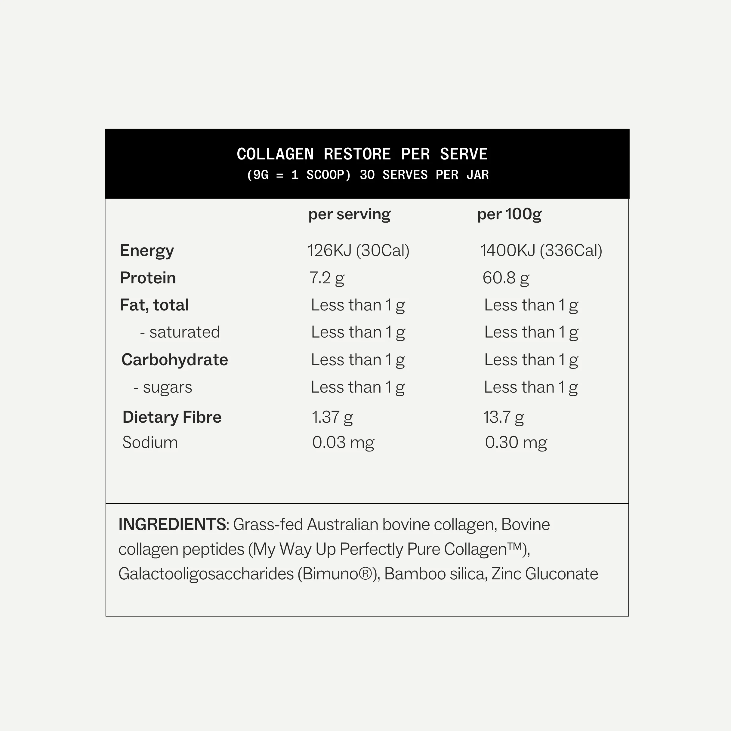 Weight Wellness System - Image 10