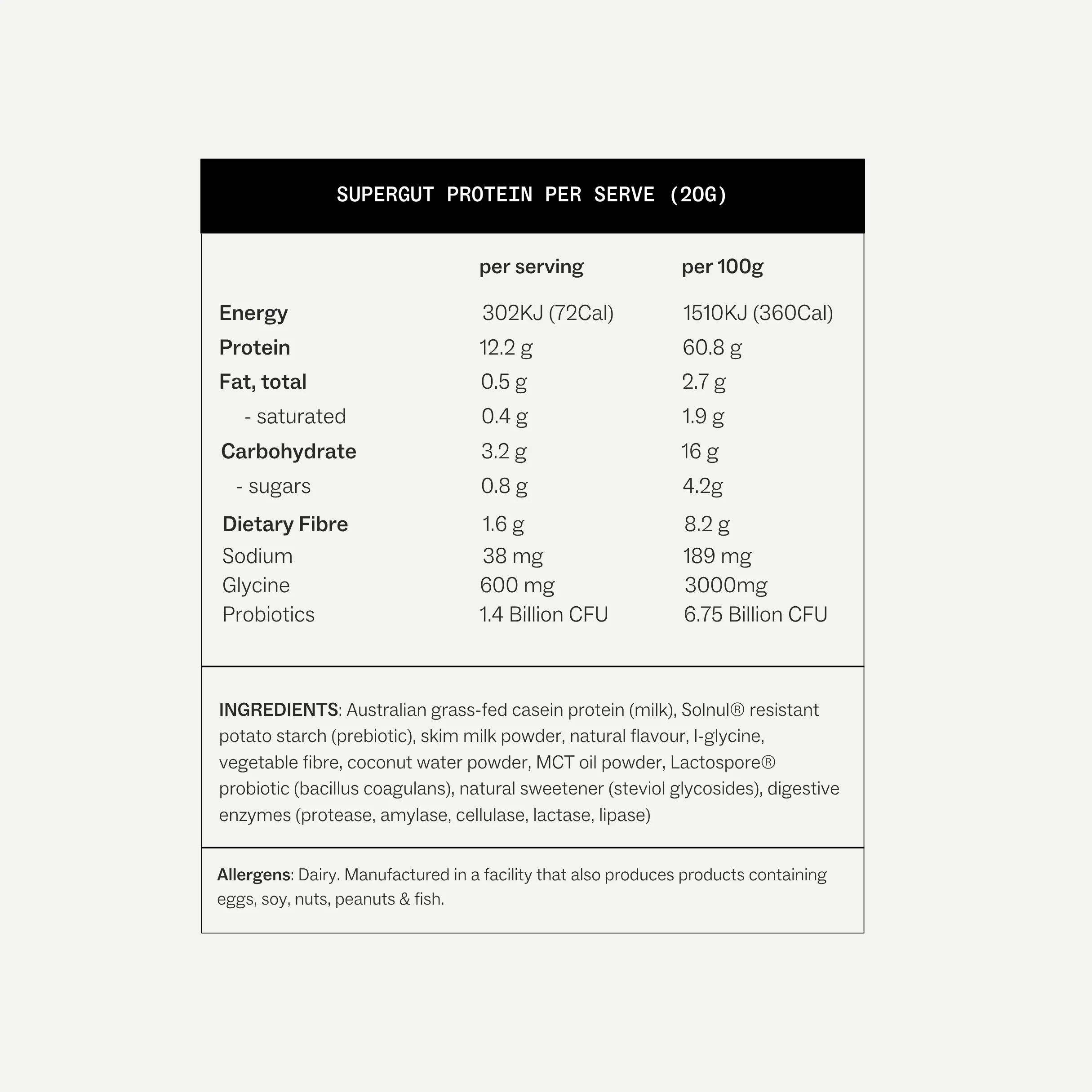 Weight Wellness System - Image 9